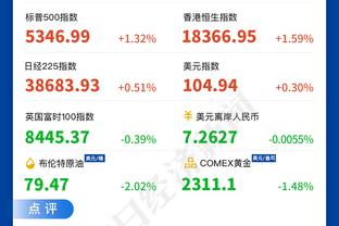 邮报独家：亨德森将在本赛季剩余时间留在沙特，达曼协作拒不放人